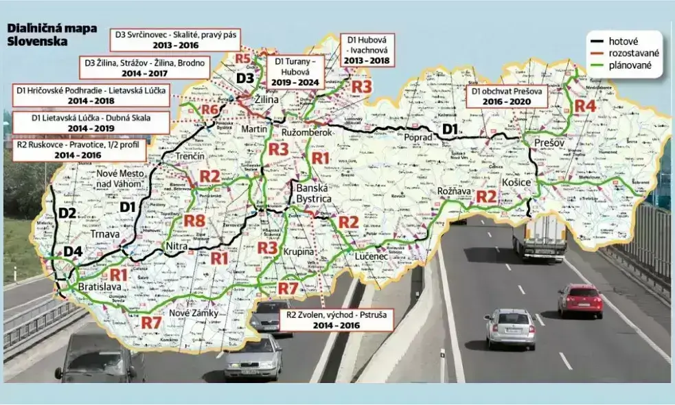 Vinietă · Slovacia · Informații pentru clienți